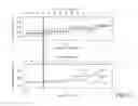 Fig. 07 - Predictive outcome assessment for chemotherapy with neoadjuvant bevacizumab