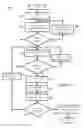 Fig. 06 - SYSTEMS, METHODS AND COMPUTER READABLE STORAGE MEDIA FOR ANALYZING A SAMPLE