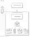 Fig. 01 - Managing user information—data type extension