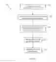 Fig. 06 - METHOD AND SYSTEM FOR SELECTING READERS FOR THE ANALYSIS OF RADIOLOGY ORDERS USING DUE-IN-TIME REQUIREMENTS OF RADIOLOGY ORDERS