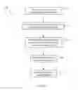 Fig. 06 - METHOD AND SYSTEM FOR SELECTING READERS FOR THE ANALYSIS OF RADIOLOGY ORDERS USING ORDER SUBSPECIALTIES