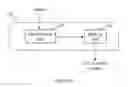 Fig. 07 - METHOD AND SYSTEM FOR SELECTING READERS FOR THE ANALYSIS OF RADIOLOGY ORDERS USING ORDER SUBSPECIALTIES