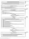 Fig. 01 - HEALTHCARE EQUIPMENT SUPPLY CHAIN METHOD, PROCESS, AND SYSTEM
