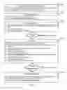 Fig. 02 - HEALTHCARE EQUIPMENT SUPPLY CHAIN METHOD, PROCESS, AND SYSTEM