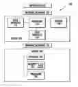 Fig. 01 - Hazard based assessment patterns