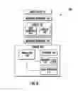 Fig. 06 - Hazard based assessment patterns