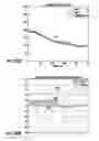 Fig. 12 - Hazard based assessment patterns