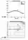 Fig. 13 - Hazard based assessment patterns