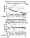 Fig. 16 - Hazard based assessment patterns