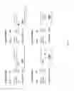 Fig. 11 - Methods of assessing a risk of developing necrotizing meningoencephalitis