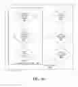 Fig. 10 - Systems and methods for electronic health records