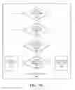 Fig. 16 - Systems and methods for electronic health records