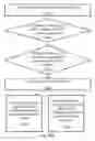 Fig. 41 - Systems and methods for electronic health records