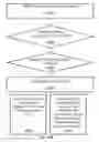 Fig. 42 - Systems and methods for electronic health records