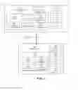 Fig. 02 - Retail pharmacy customer recognition and sales