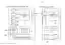 Fig. 01 - MANIPULATOR AUTHENTICATION OPERATING SYSTEM