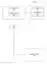 Fig. 01 - Service account access