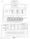 Fig. 02 - Steganographic access controls