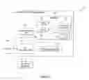 Fig. 02 - Configuring identity federation configuration