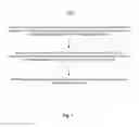 Fig. 09 - Method and apparatus for inter process privilige transfer