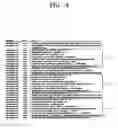 Fig. 05 - METHOD FOR EXTRACTING EXECUTABLE CODE OF APPLICATION USING MEMORY DUMP