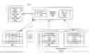 Fig. 01 - Method and apparatus for handling security of an application and its extension