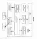 Fig. 06 - Method and apparatus for handling security of an application and its extension
