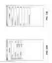 Fig. 22 - Method and apparatus for handling security of an application and its extension