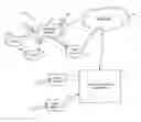 Fig. 01 - SYSTEM AND METHOD FOR MONITORING DATA IN A CLIENT ENVIRONMENT