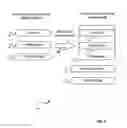 Fig. 06 - System, method, and computer program product for conditionally preventing use of hardware virtualization