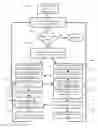 Fig. 01 - Web malware blocking through parallel resource rendering