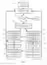 Fig. 02 - Web malware blocking through parallel resource rendering