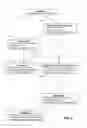 Fig. 07 - Secure file transfer systems and methods