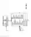 Fig. 44 - Secure file transfer systems and methods