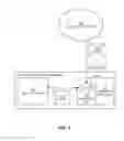 Fig. 02 - Policy-based trusted inspection of rights managed content