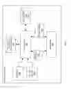 Fig. 02 - Systems and methods of context based data access control of encrypted files