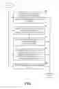 Fig. 08 - Isolation and presentation of untrusted data