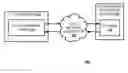 Fig. 01 - Seamless upgrade for network system