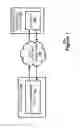 Fig. 02 - Seamless upgrade for network system