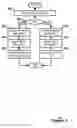Fig. 06 - Seamless upgrade for network system