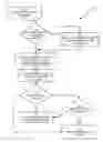 Fig. 01 - DATABASE ACCESS CONTROL FOR MULTI-TIER PROCESSING