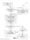 Fig. 02 - DATABASE ACCESS CONTROL FOR MULTI-TIER PROCESSING
