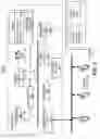Fig. 06 - DATABASE ACCESS CONTROL FOR MULTI-TIER PROCESSING