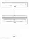 Fig. 04 - Secure storage of an electronic subscriber identity module on a wireless communication device