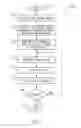 Fig. 08 - Extended depth of field in imaging machine-readable symbol reader using image side telecentric lens