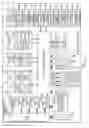 Fig. 02 - Method for providing service and electronic device thereof