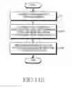 Fig. 14 - Method for providing service and electronic device thereof