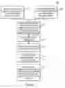 Fig. 04 - Systems, methods, and apparatuses for associating flexible internet based information with physical objects