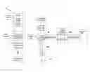 Fig. 01 - Generating written content from knowledge management systems