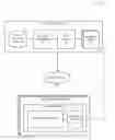 Fig. 01 - Methods and system for managing predictive models